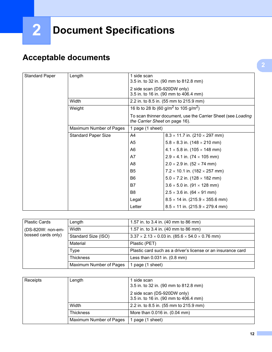 Document specifications, Acceptable documents | Brother DS-820W User Manual | Page 20 / 99