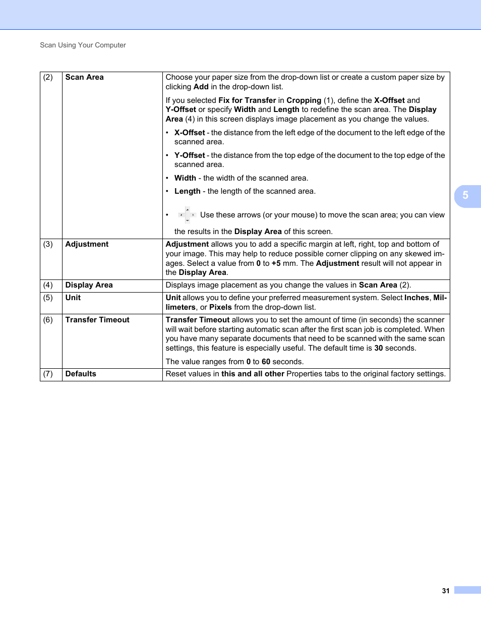 Brother DS-820W User Manual | Page 39 / 99