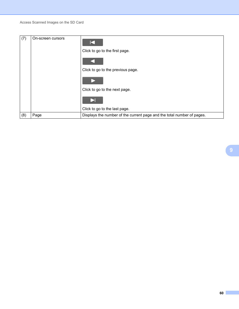 Brother DS-820W User Manual | Page 68 / 99