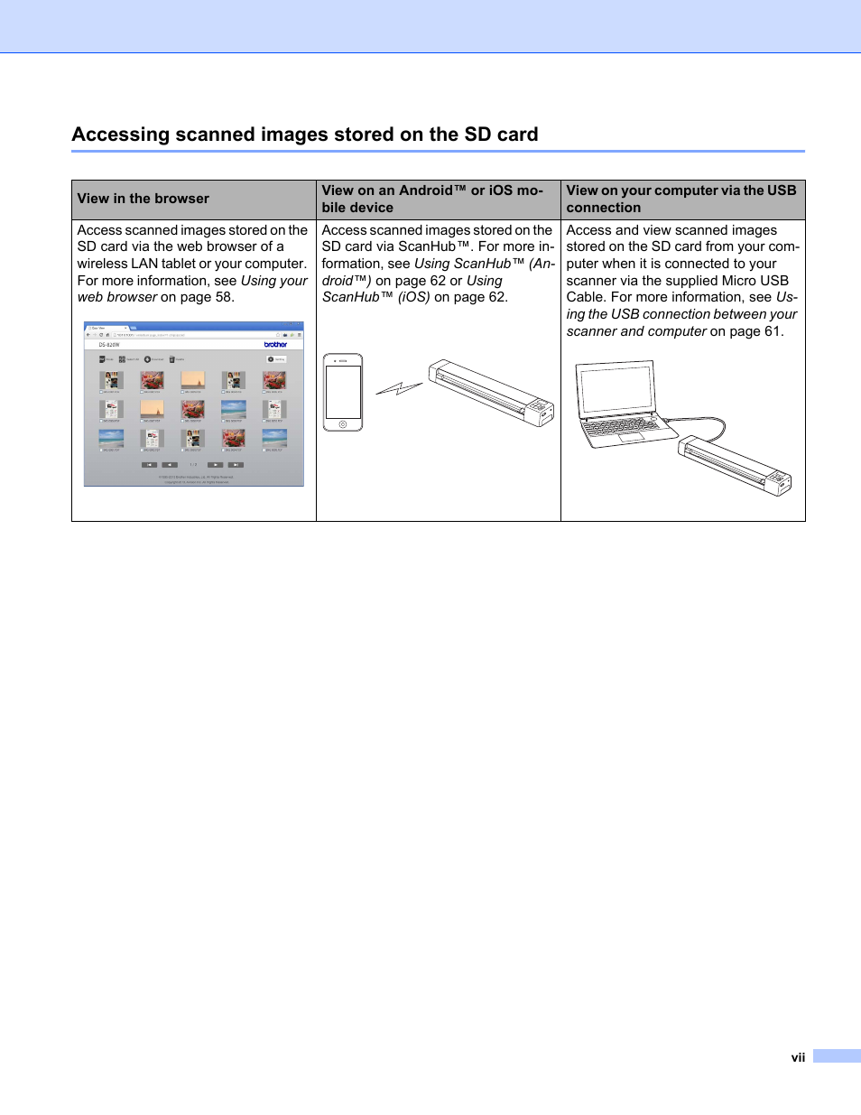 Accessing scanned images stored on the sd card | Brother DS-820W User Manual | Page 8 / 99