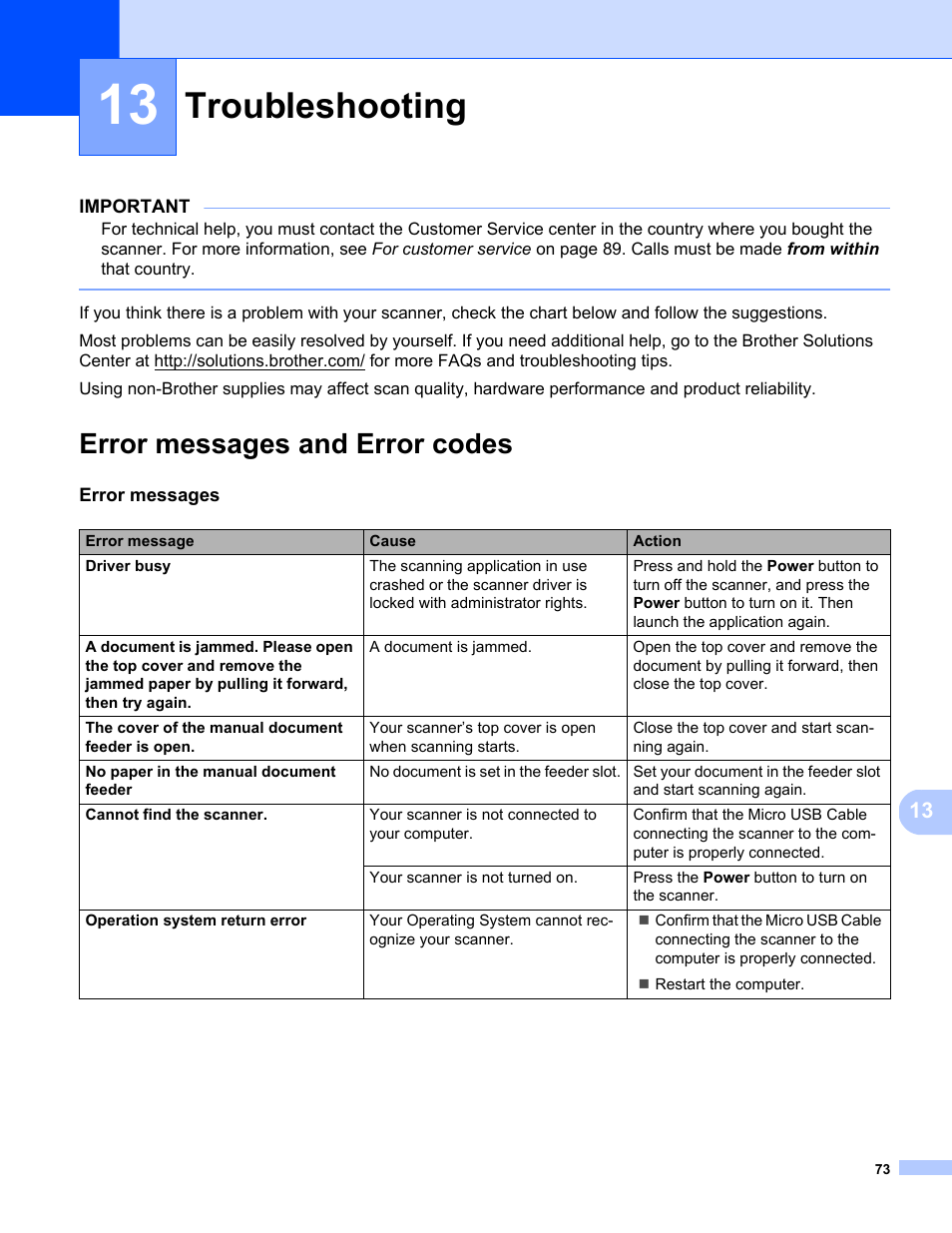 Troubleshooting, Error messages and error codes, Troubleshooting 73 | Brother DS-820W User Manual | Page 81 / 99