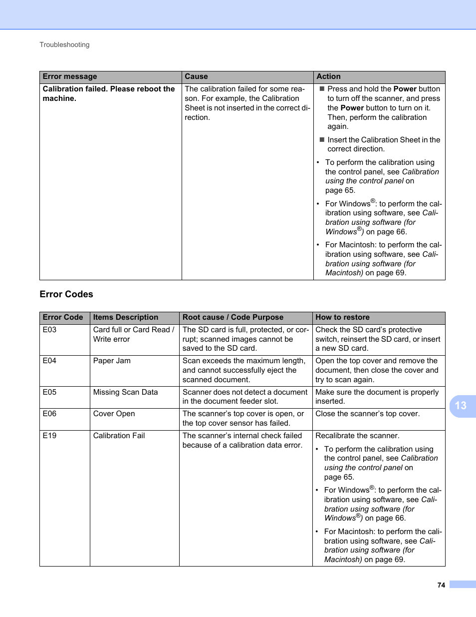 Brother DS-820W User Manual | Page 82 / 99