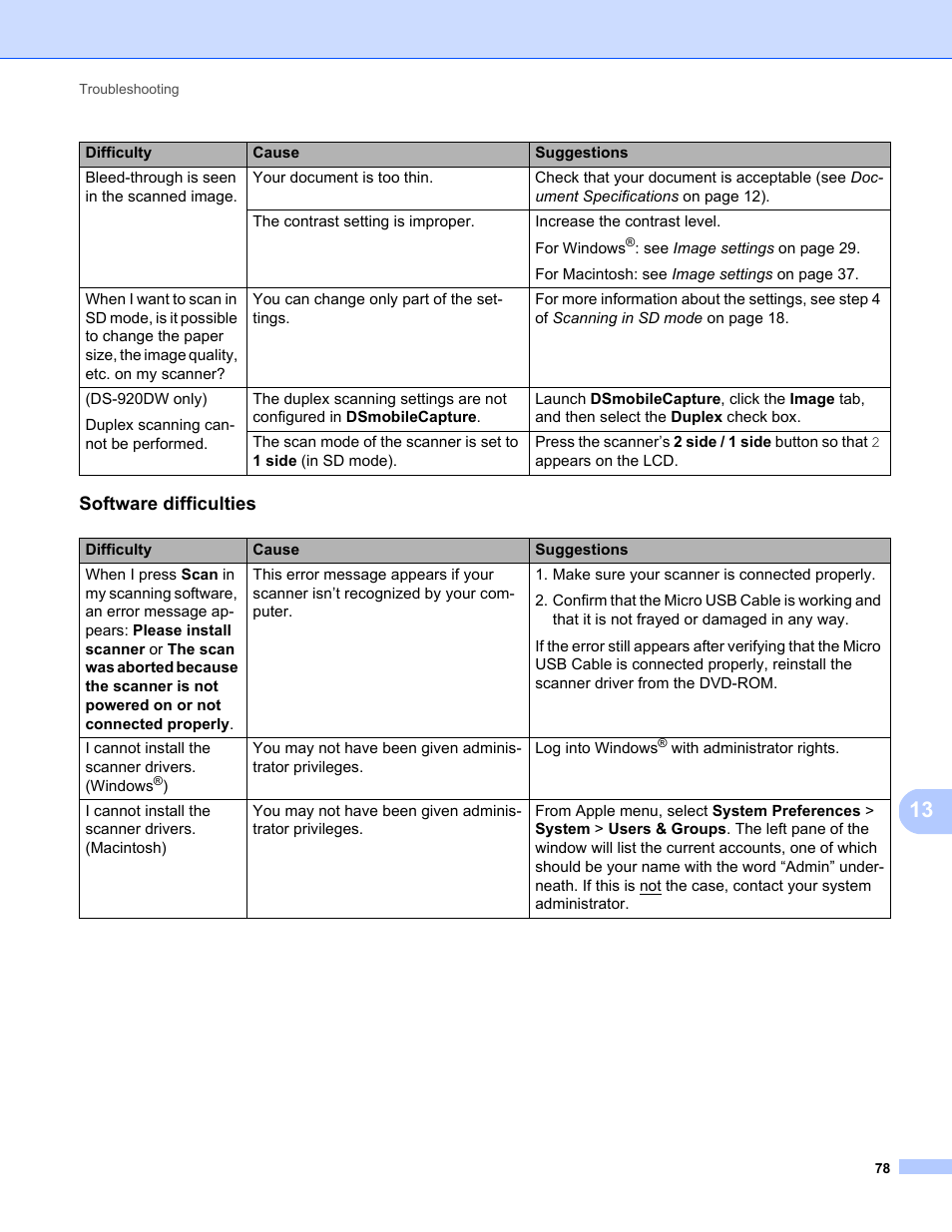 Brother DS-820W User Manual | Page 86 / 99