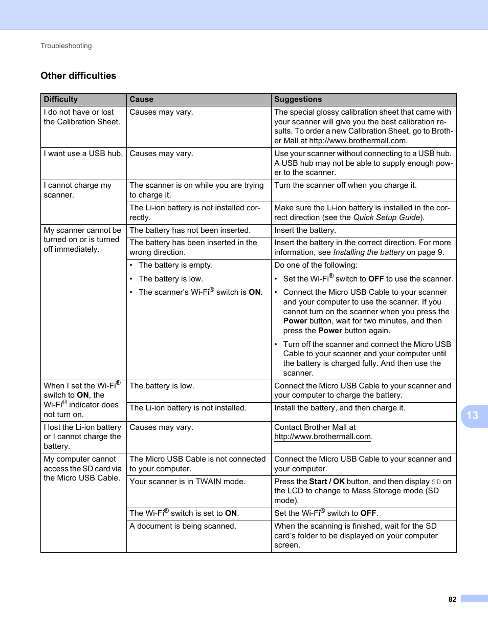 Brother DS-820W User Manual | Page 90 / 99
