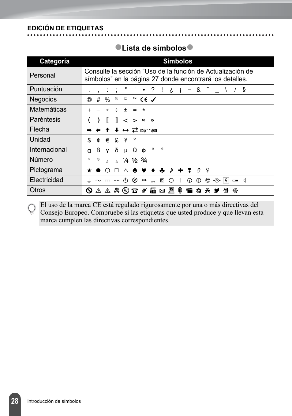 Brother PT-2700 User Manual | Page 124 / 180