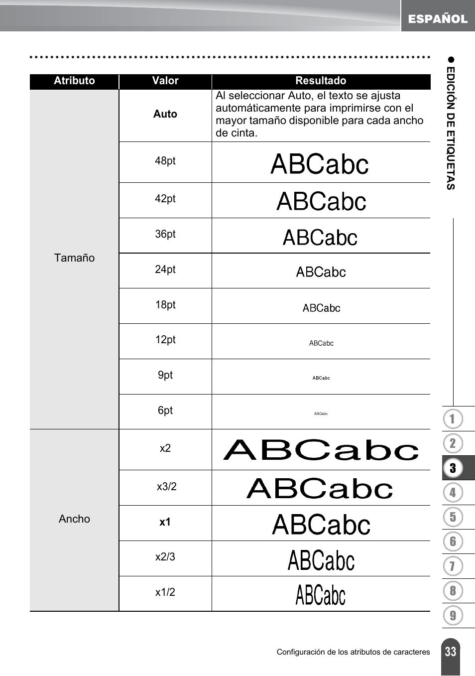 Brother PT-2700 User Manual | Page 129 / 180