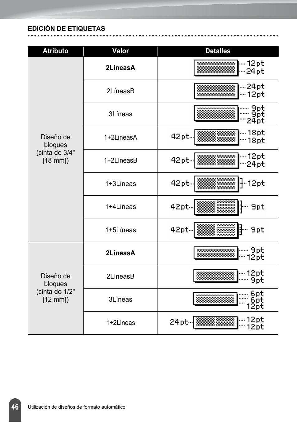 Brother PT-2700 User Manual | Page 142 / 180