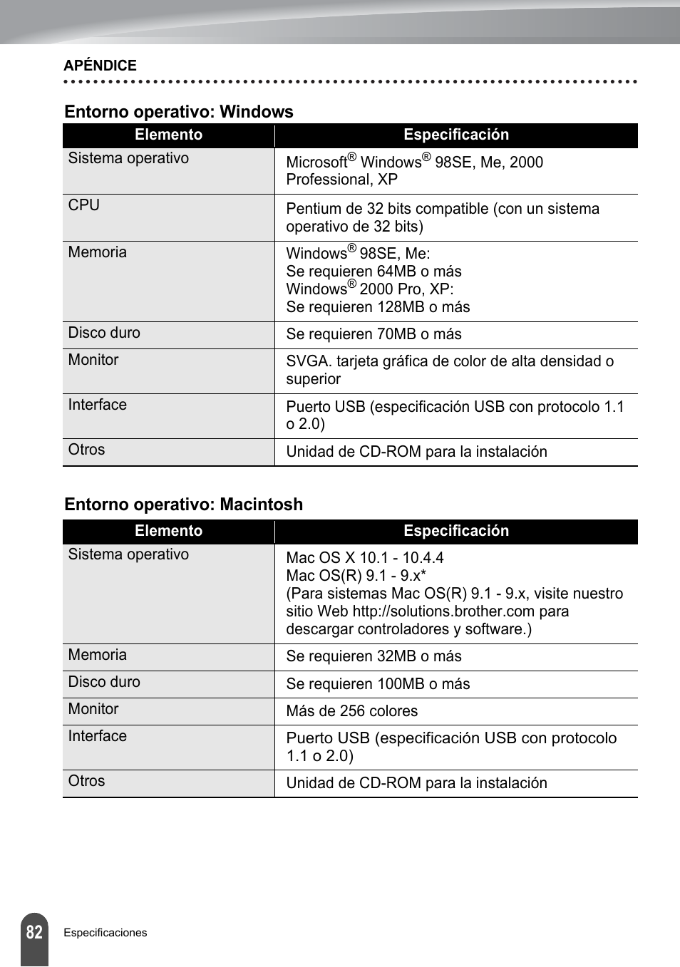 Brother PT-2700 User Manual | Page 178 / 180