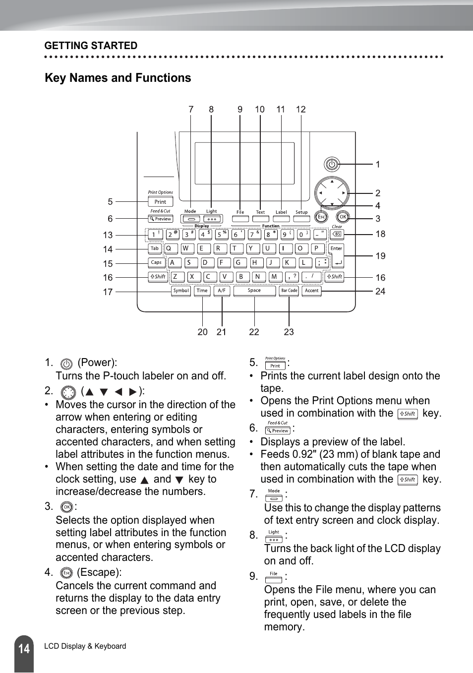 Key names and functions | Brother PT-2700 User Manual | Page 20 / 180