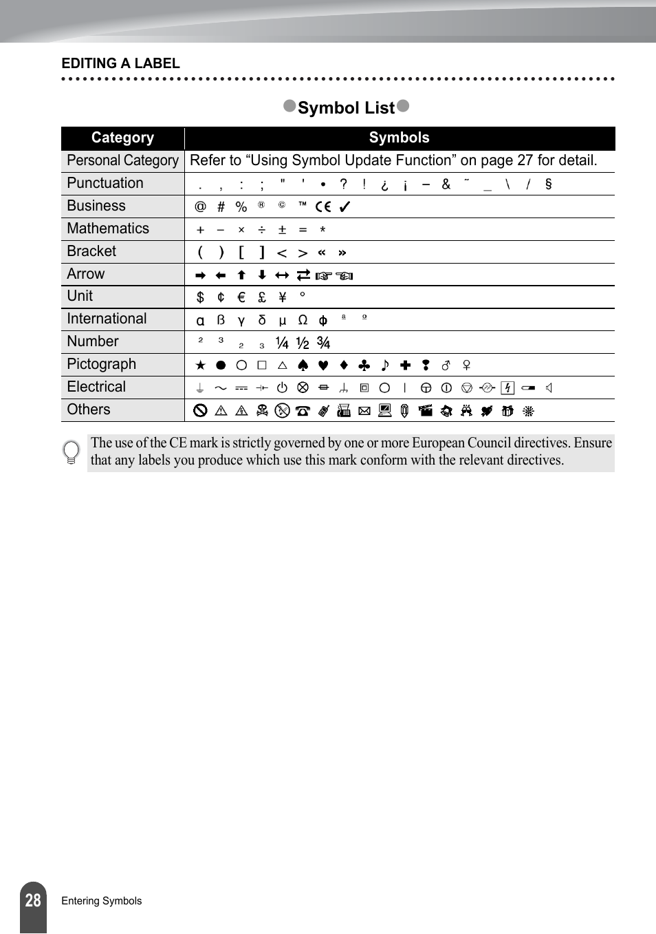 Brother PT-2700 User Manual | Page 34 / 180