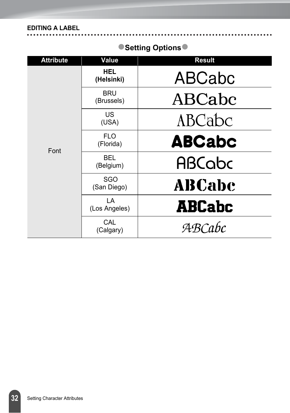 Brother PT-2700 User Manual | Page 38 / 180
