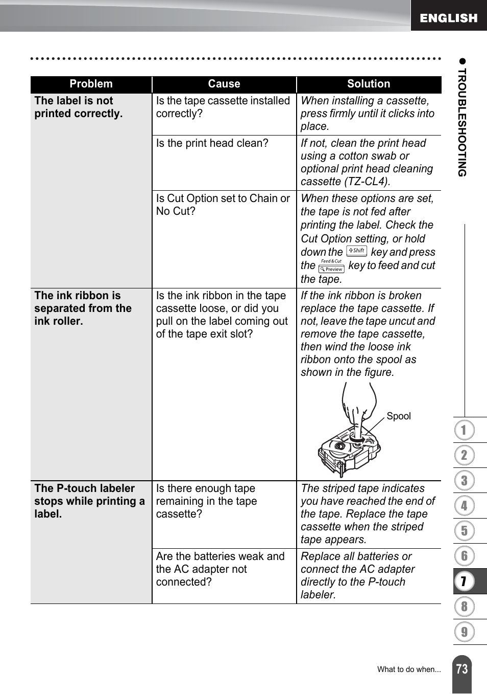 Brother PT-2700 User Manual | Page 79 / 180