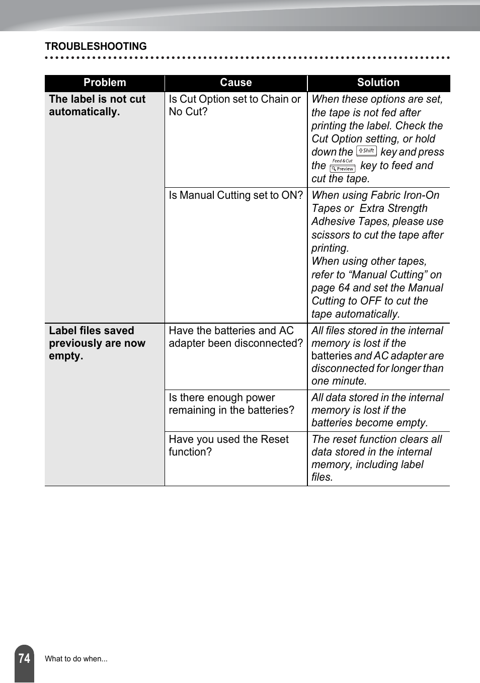 Brother PT-2700 User Manual | Page 80 / 180