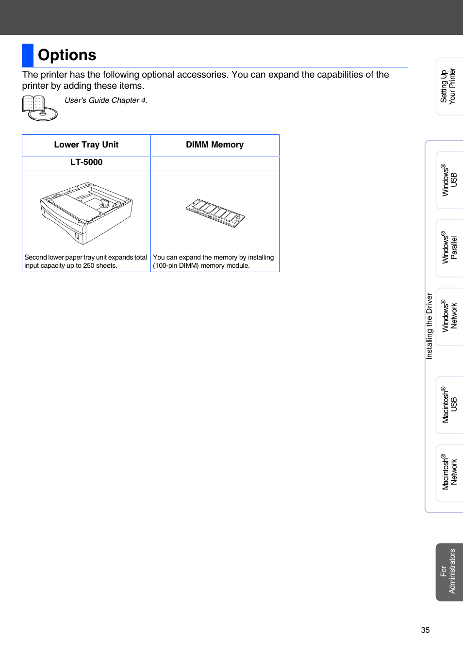 Options | Brother HL-5070N User Manual | Page 37 / 38