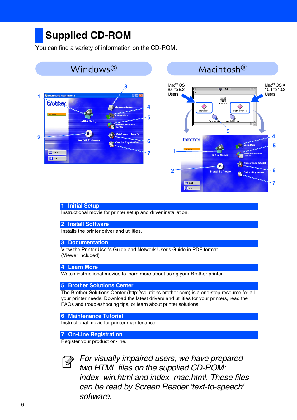 Supplied cd-rom | Brother HL-5070N User Manual | Page 8 / 38