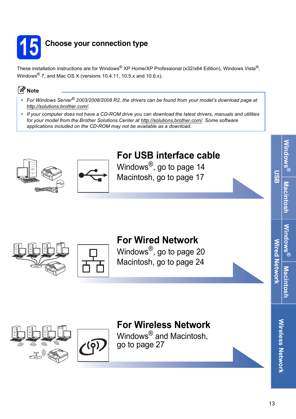 15 choose your connection type, For usb interface cable, For wired network | For wireless network, Windows, Go to page 14 macintosh, go to page 17, Go to page 20 macintosh, go to page 24, And macintosh, go to page 27, Choose your connection type | Brother MFC-J835DW User Manual | Page 13 / 44