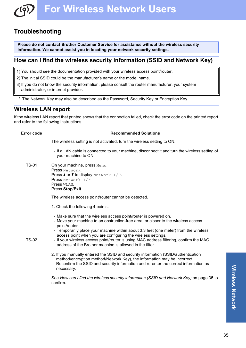 Troubleshooting, Wireless lan report, For wireless network users | Brother MFC-J835DW User Manual | Page 35 / 44