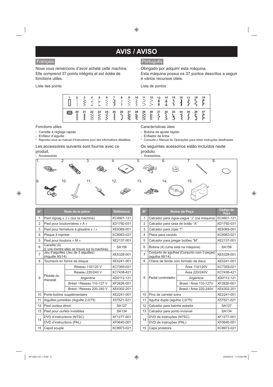 Avis / aviso, Français, Português | Brother XL3700 User Manual | Page 2 / 2
