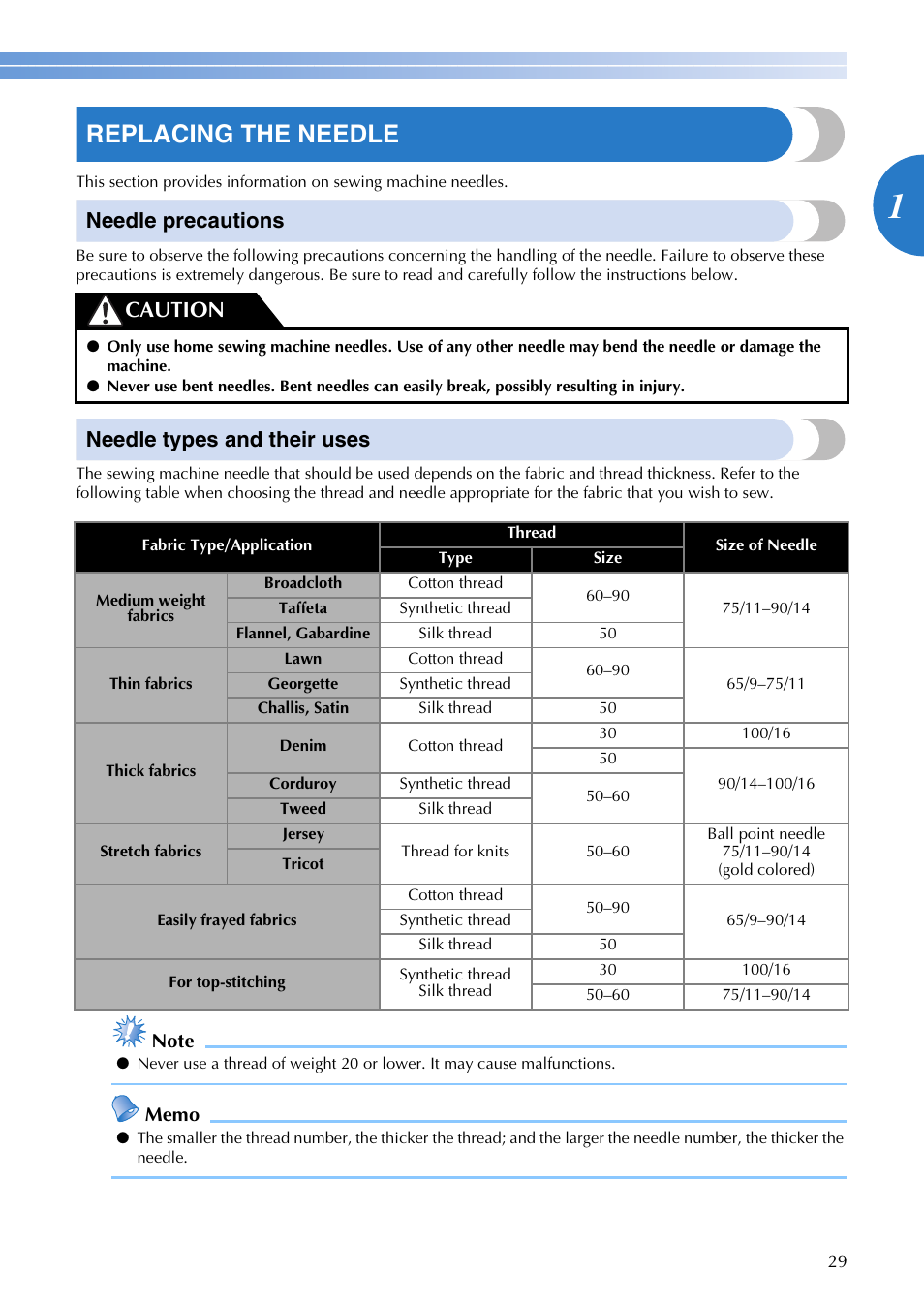 Replacing the needle, Needle precautions, Needle types and their uses | Caution | Brother CE1100PRW User Manual | Page 31 / 104