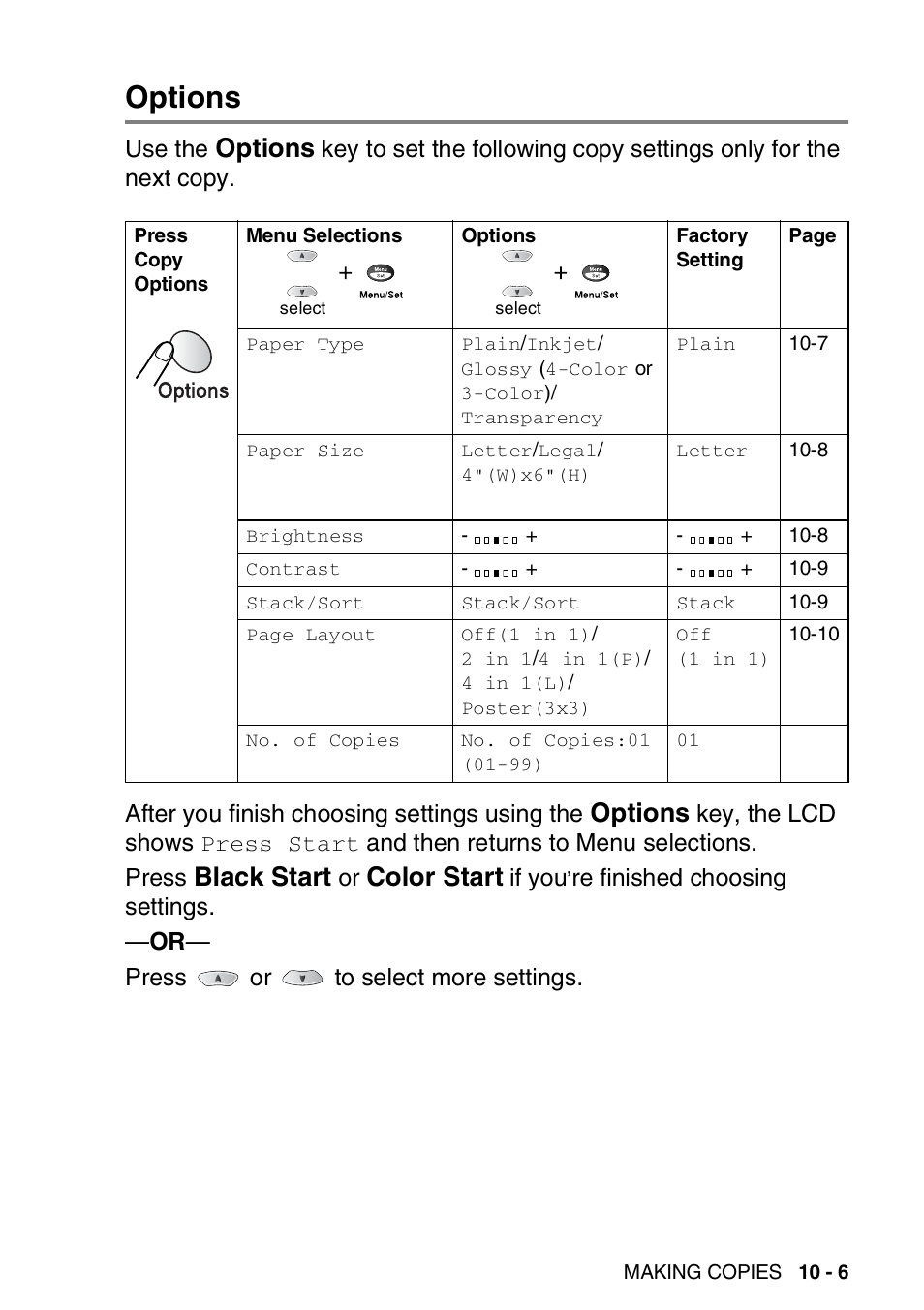 Options, Options -6, Black start | Color start, Use the, Key, the lcd shows, And then returns to menu selections. press, If you | Brother MFC-3820CN User Manual | Page 118 / 191