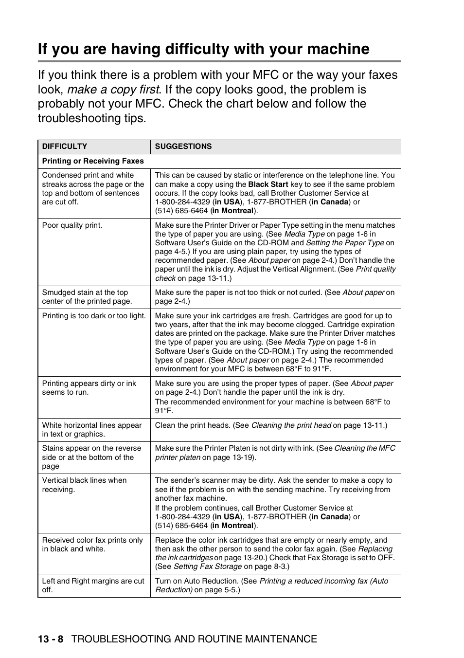 If you are having difficulty with your machine, If you are having difficulty with your machine -8, 13 - 8 troubleshooting and routine maintenance | Brother MFC-3820CN User Manual | Page 155 / 191