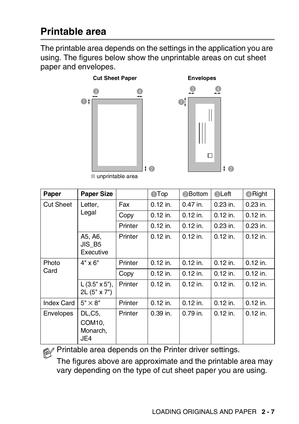 Printable area, Printable area -7 | Brother MFC-3820CN User Manual | Page 44 / 191