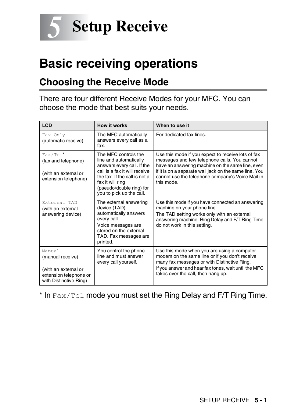 5 setup receive, Basic receiving operations, Choosing the receive mode | Setup receive -1, Basic receiving operations -1, Choosing the receive mode -1, Setup receive | Brother MFC-3820CN User Manual | Page 68 / 191