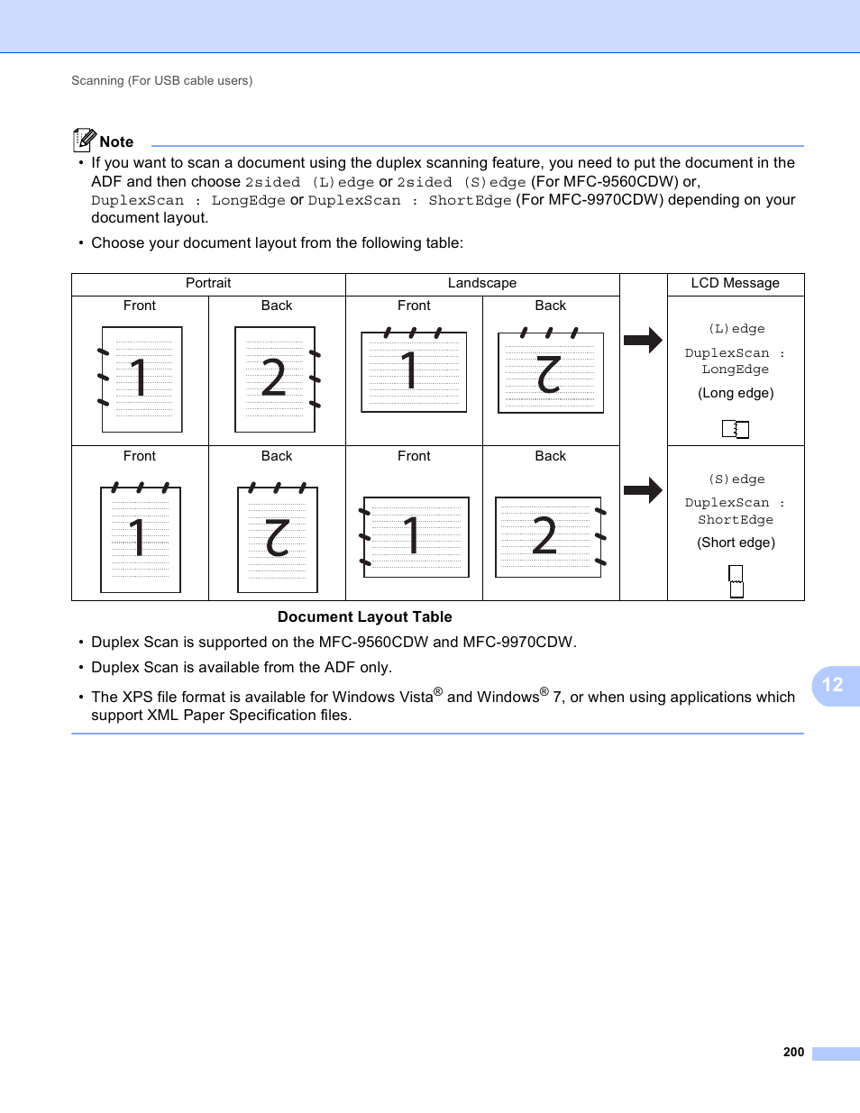 And windows | Brother MFC 9970CDW User Manual | Page 207 / 259