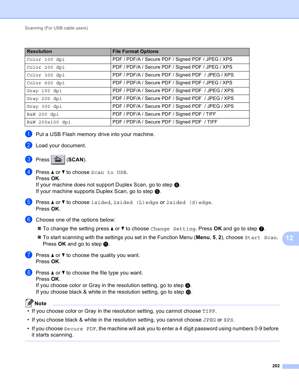 Brother MFC 9970CDW User Manual | Page 209 / 259