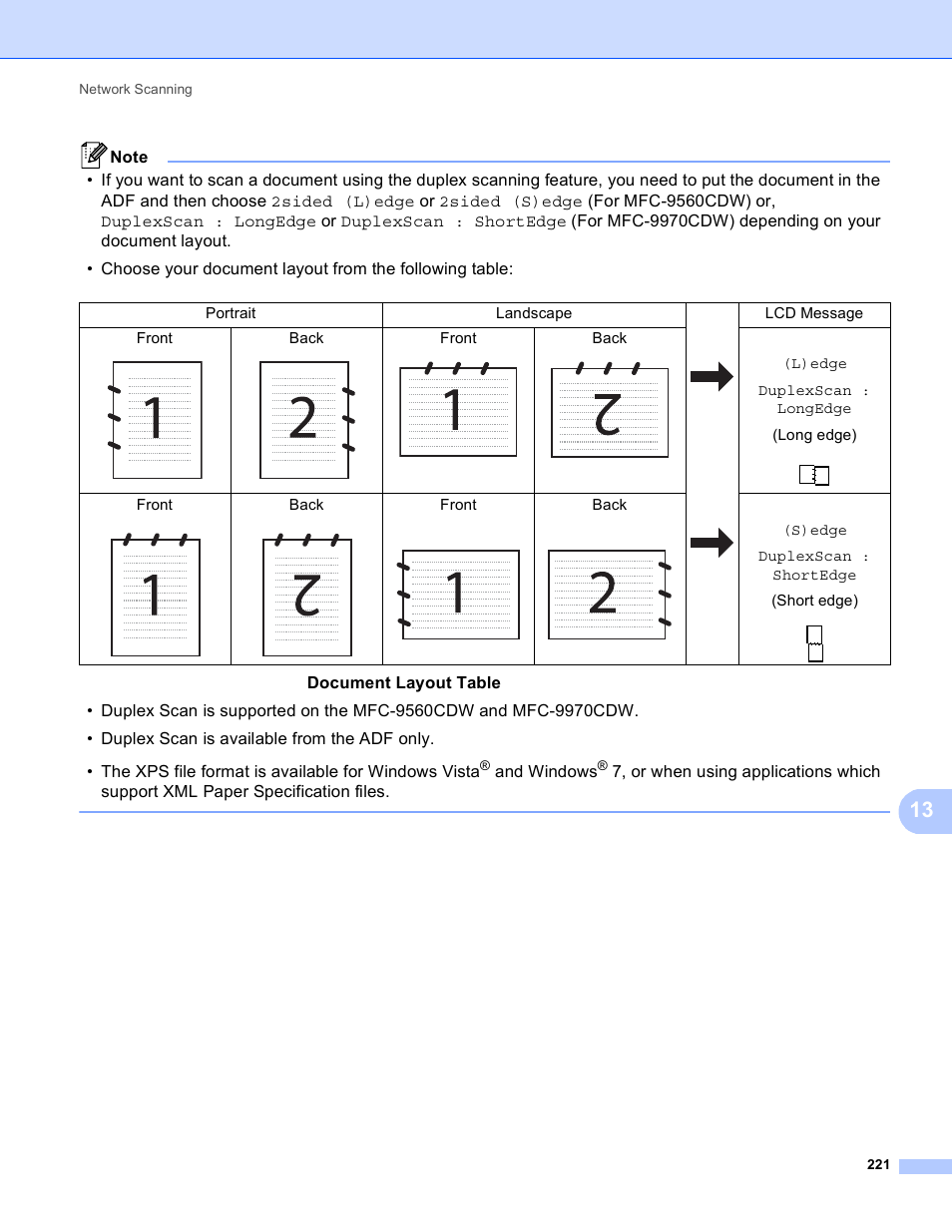 And windows | Brother MFC 9970CDW User Manual | Page 228 / 259