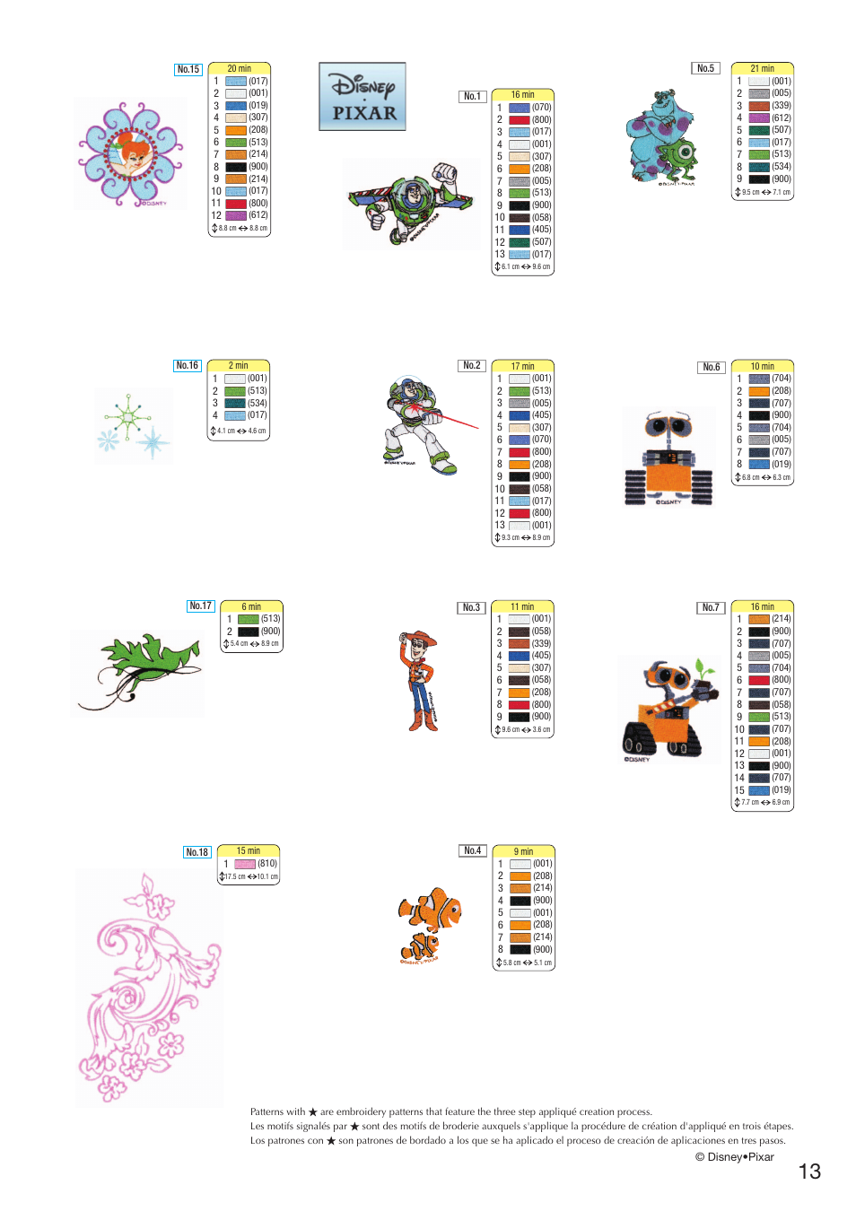 Brother Innov-is 6000D User Manual | Page 15 / 20