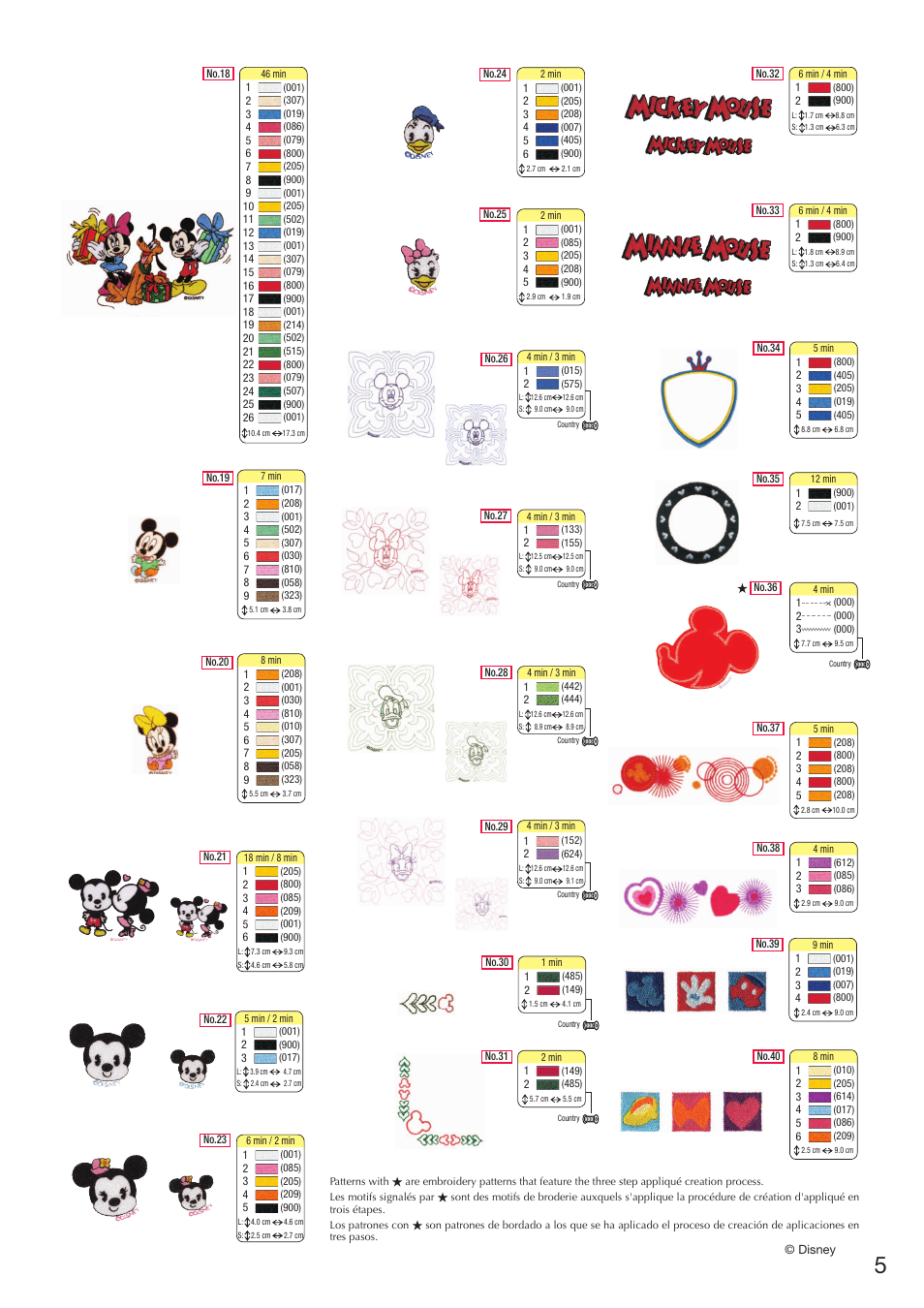 Brother Innov-is 6000D User Manual | Page 7 / 20
