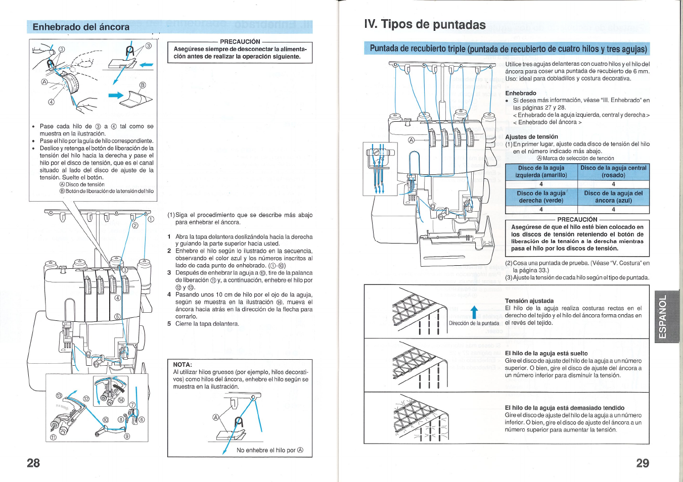 Nota, Enhebrado, Ajustes de tensión | Iv. tipos de puntadas, Enhebrado del áncora | Brother 2340CV User Manual | Page 16 / 21