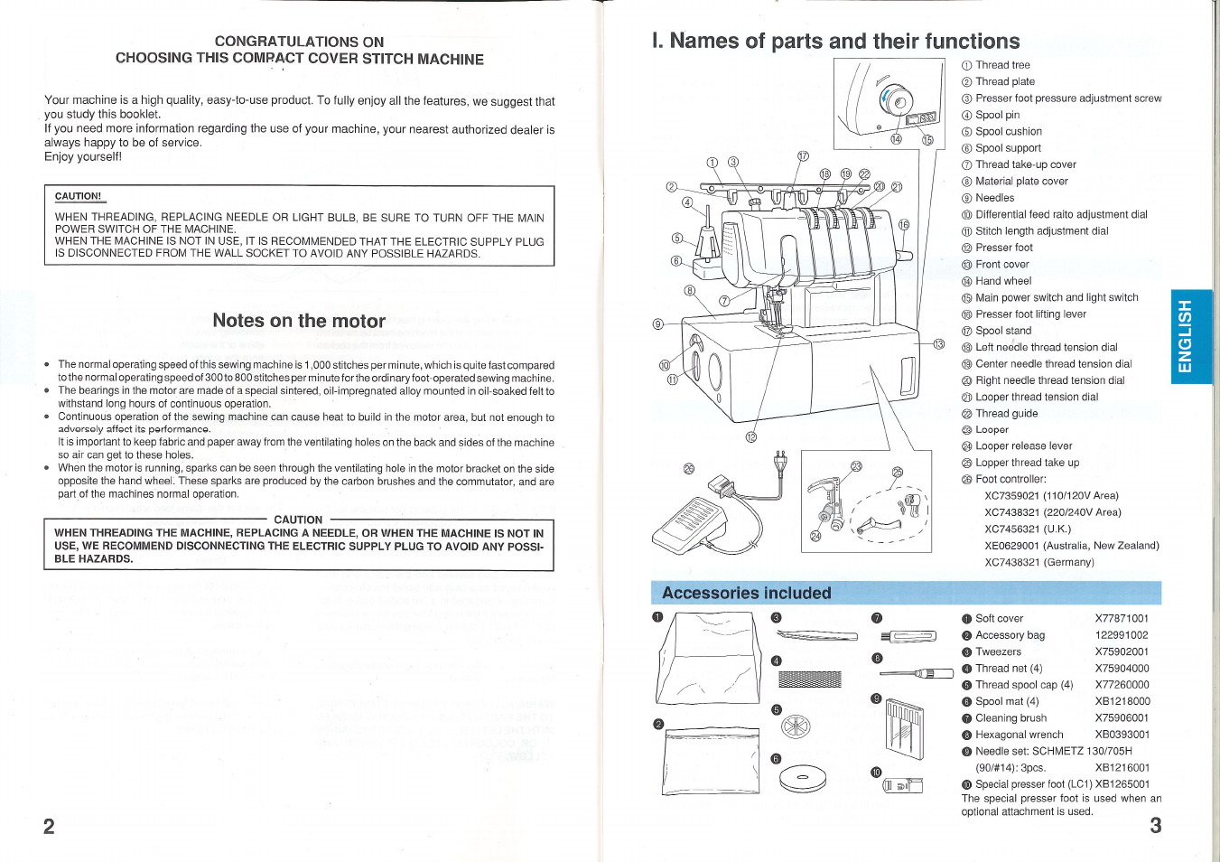 Accessories included, I. names of parts and their functions, Accessories included o | Brother 2340CV User Manual | Page 3 / 21