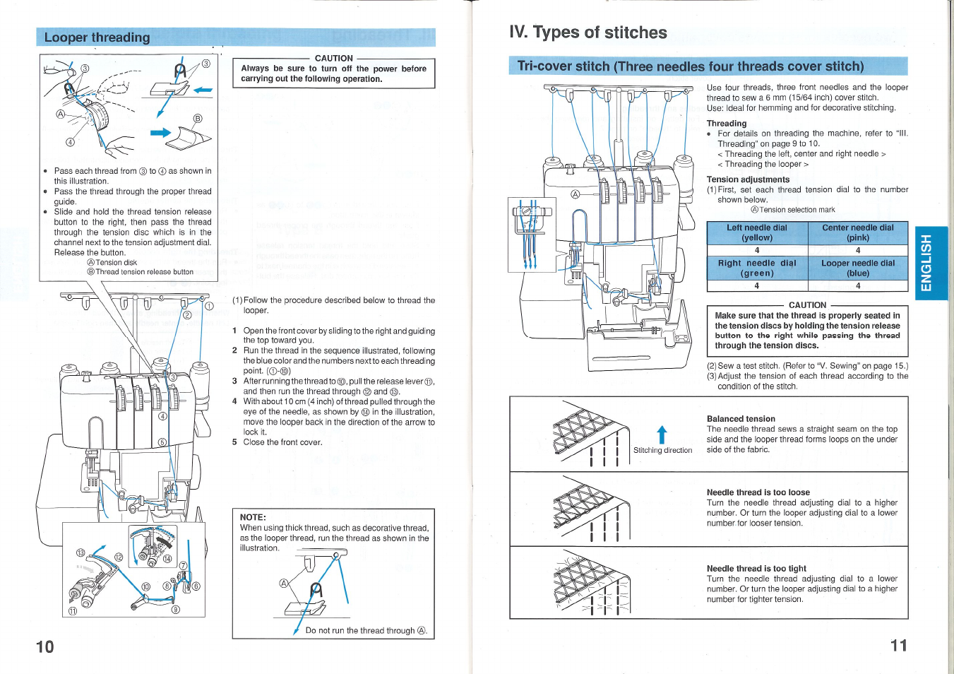 Note, Iv. types of stitches, Looper threading | Brother 2340CV User Manual | Page 7 / 21