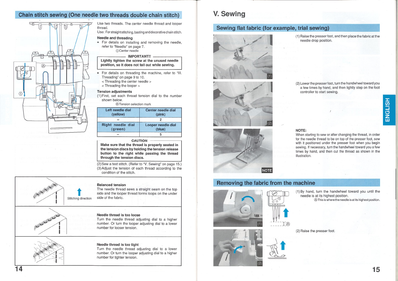 Sewing flat fabric (for example, trial sewing), Removing the fabric from the machine, 14 v. sewing | Brother 2340CV User Manual | Page 9 / 21