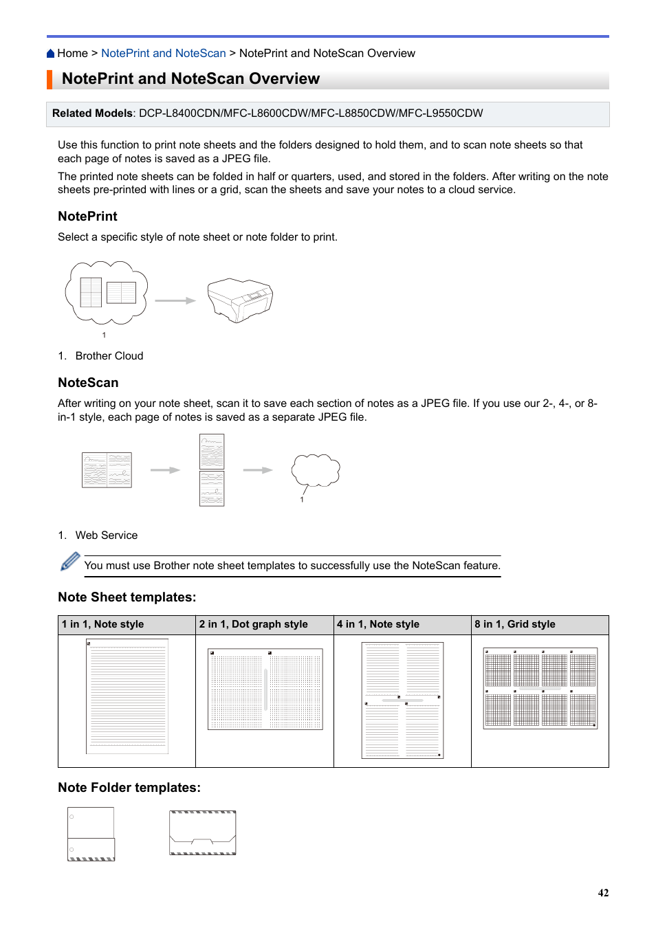 Noteprint and notescan overview | Brother MFC-L8850CDW User Manual | Page 47 / 61