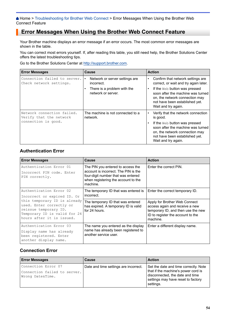 Authentication error, Connection error | Brother MFC-L8850CDW User Manual | Page 59 / 61