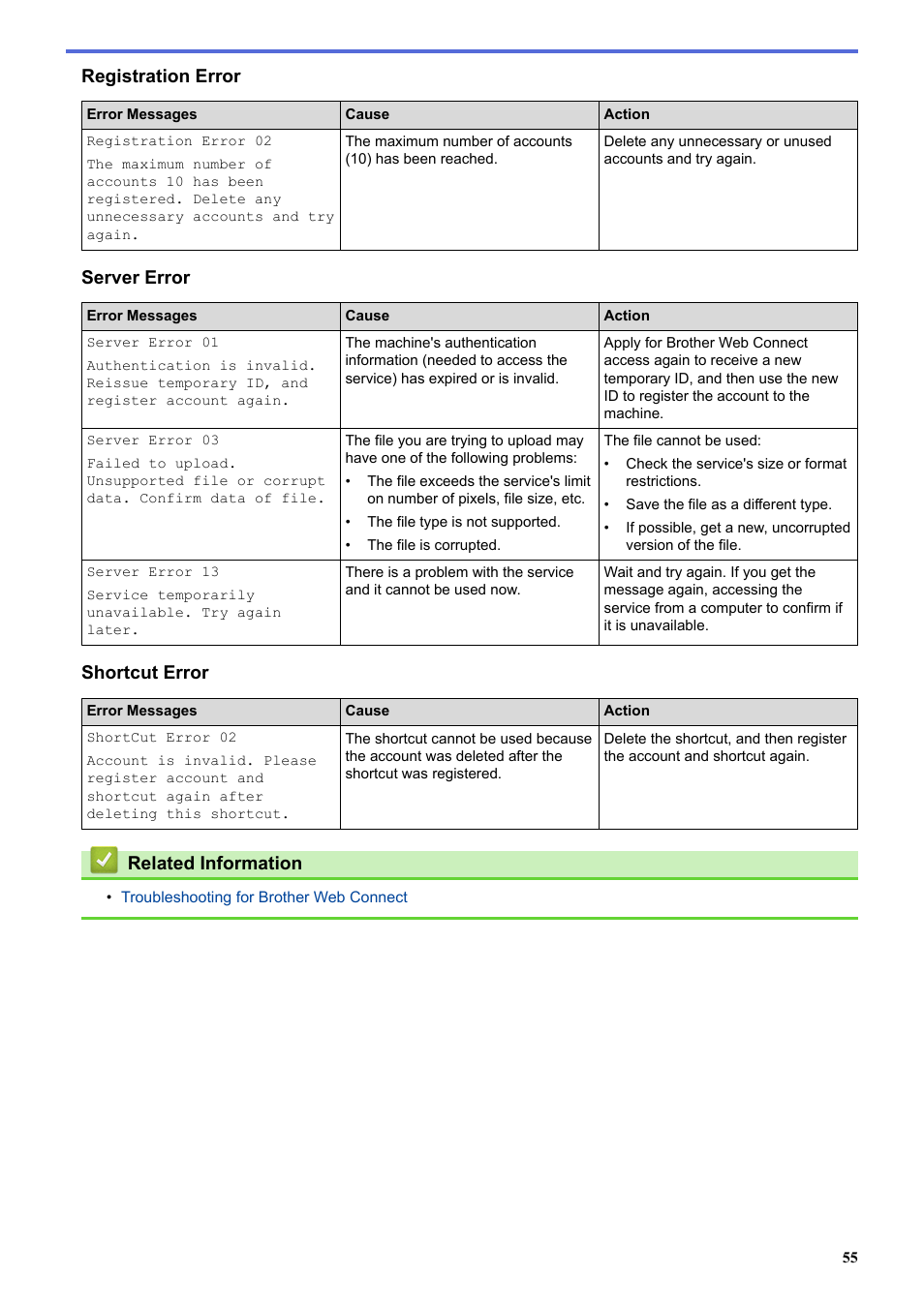 Registration error, Server error, Shortcut error | Related information | Brother MFC-L8850CDW User Manual | Page 60 / 61