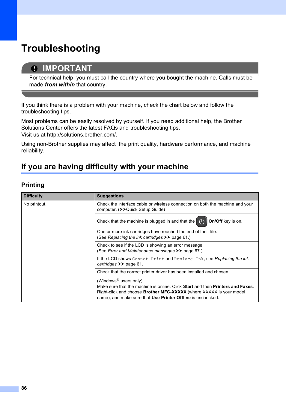 Troubleshooting, If you are having difficulty with your machine, Important | Printing | Brother MFC-J835DW User Manual | Page 100 / 154