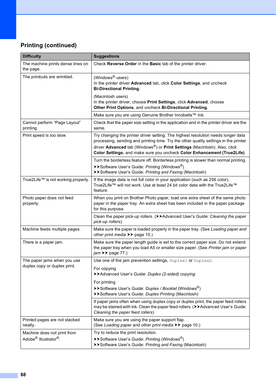 Printing (continued) | Brother MFC-J835DW User Manual | Page 102 / 154