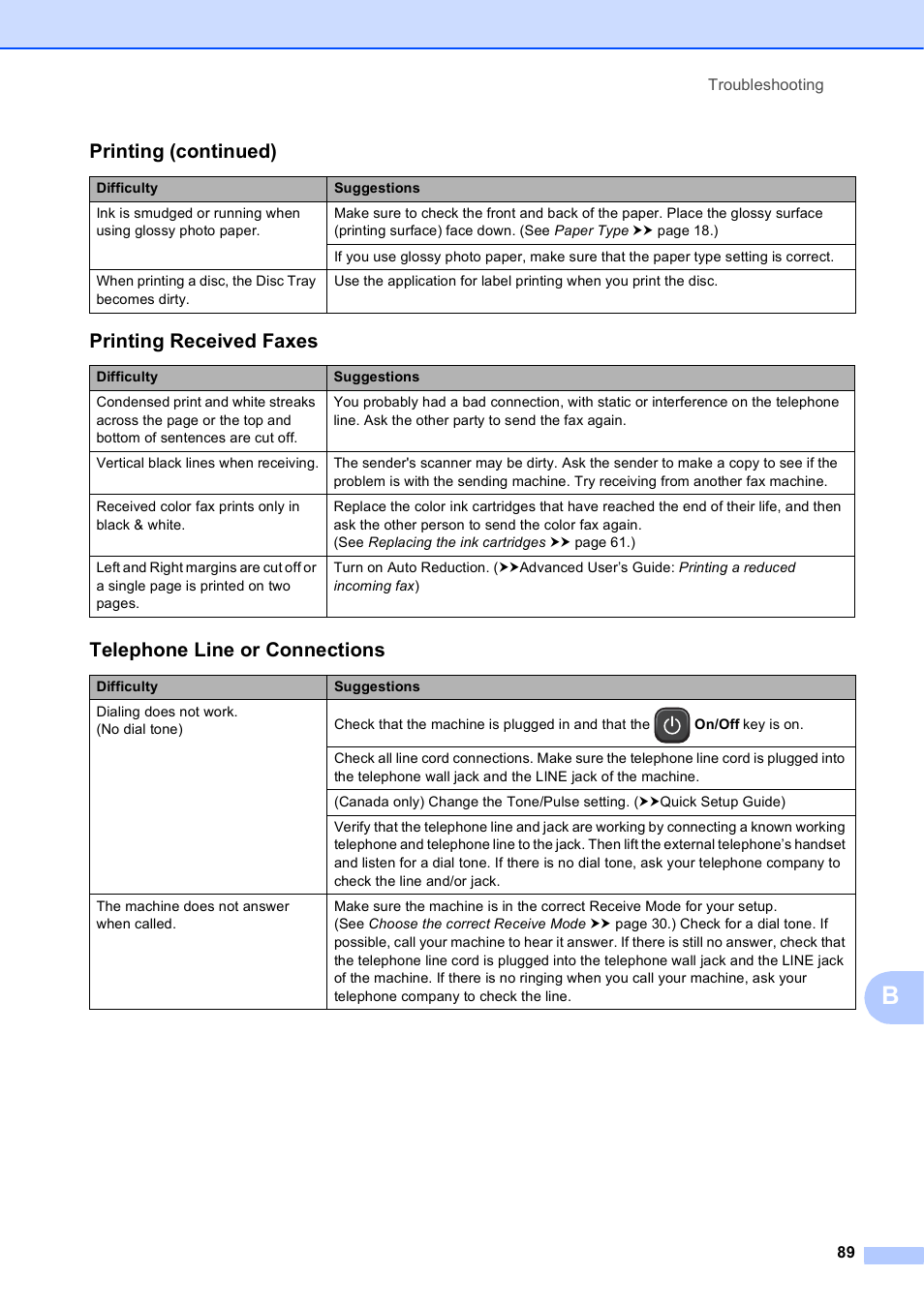 Printing received faxes, Telephone line or connections, Printing (continued) | Brother MFC-J835DW User Manual | Page 103 / 154