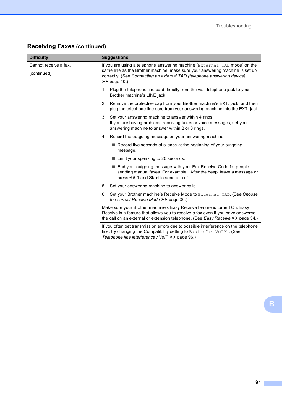 Receiving faxes | Brother MFC-J835DW User Manual | Page 105 / 154