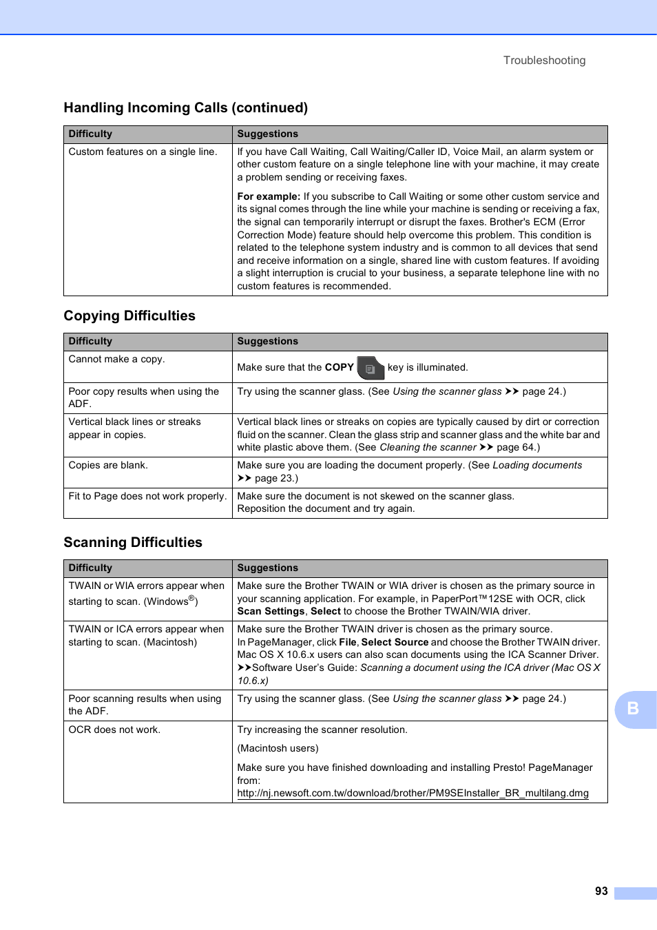 Copying difficulties, Scanning difficulties, Handling incoming calls (continued) | Brother MFC-J835DW User Manual | Page 107 / 154