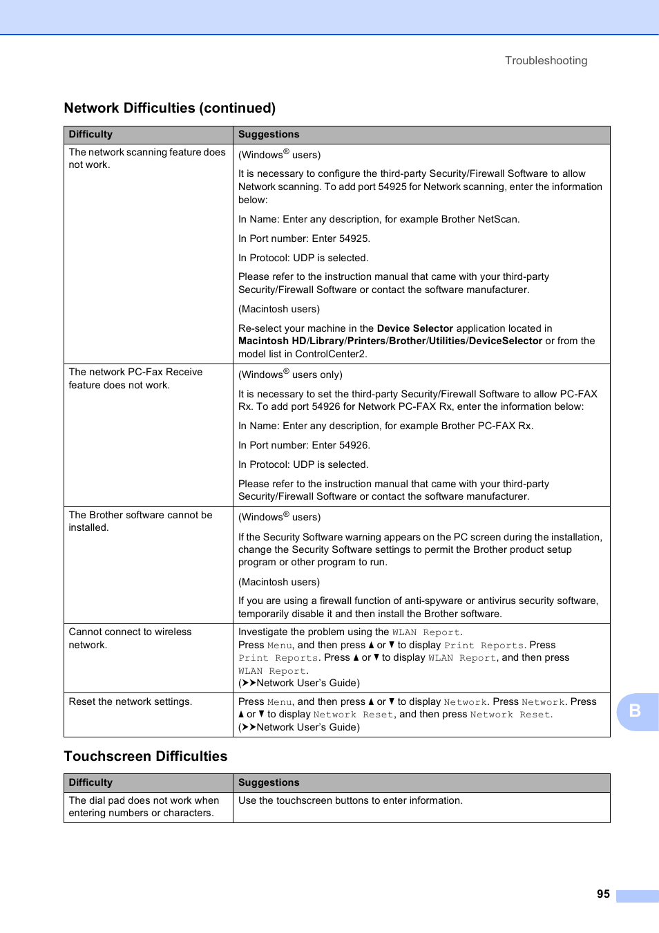 Touchscreen difficulties, Network difficulties (continued) | Brother MFC-J835DW User Manual | Page 109 / 154