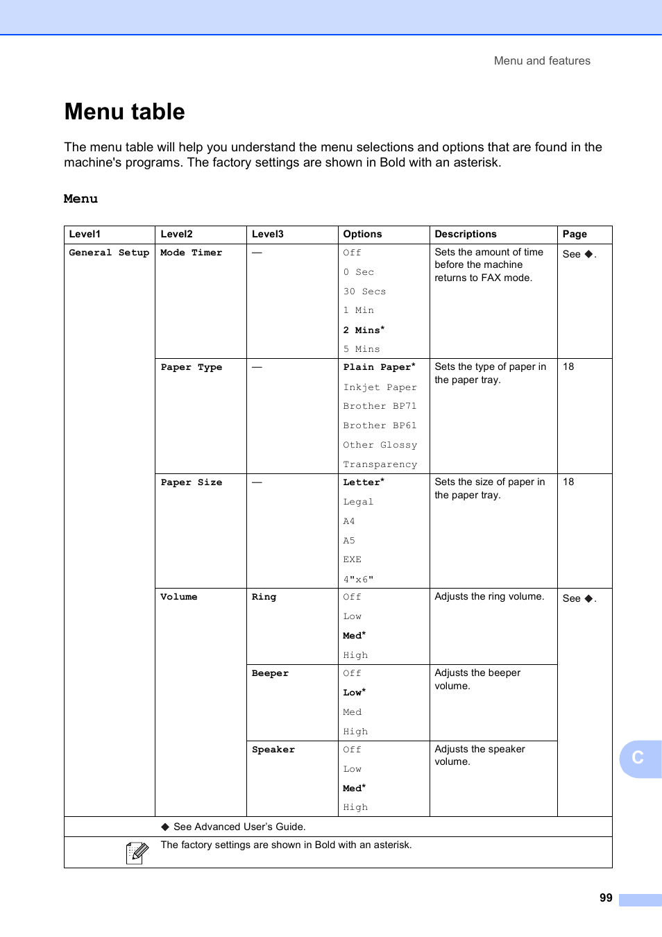 Menu table, Menu | Brother MFC-J835DW User Manual | Page 113 / 154