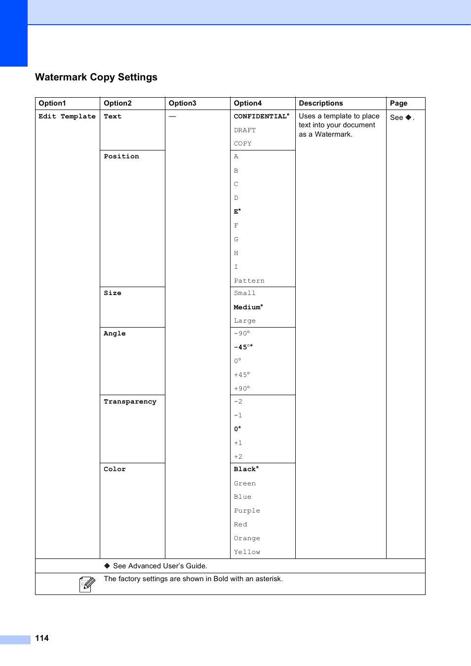 Watermark copy settings | Brother MFC-J835DW User Manual | Page 128 / 154