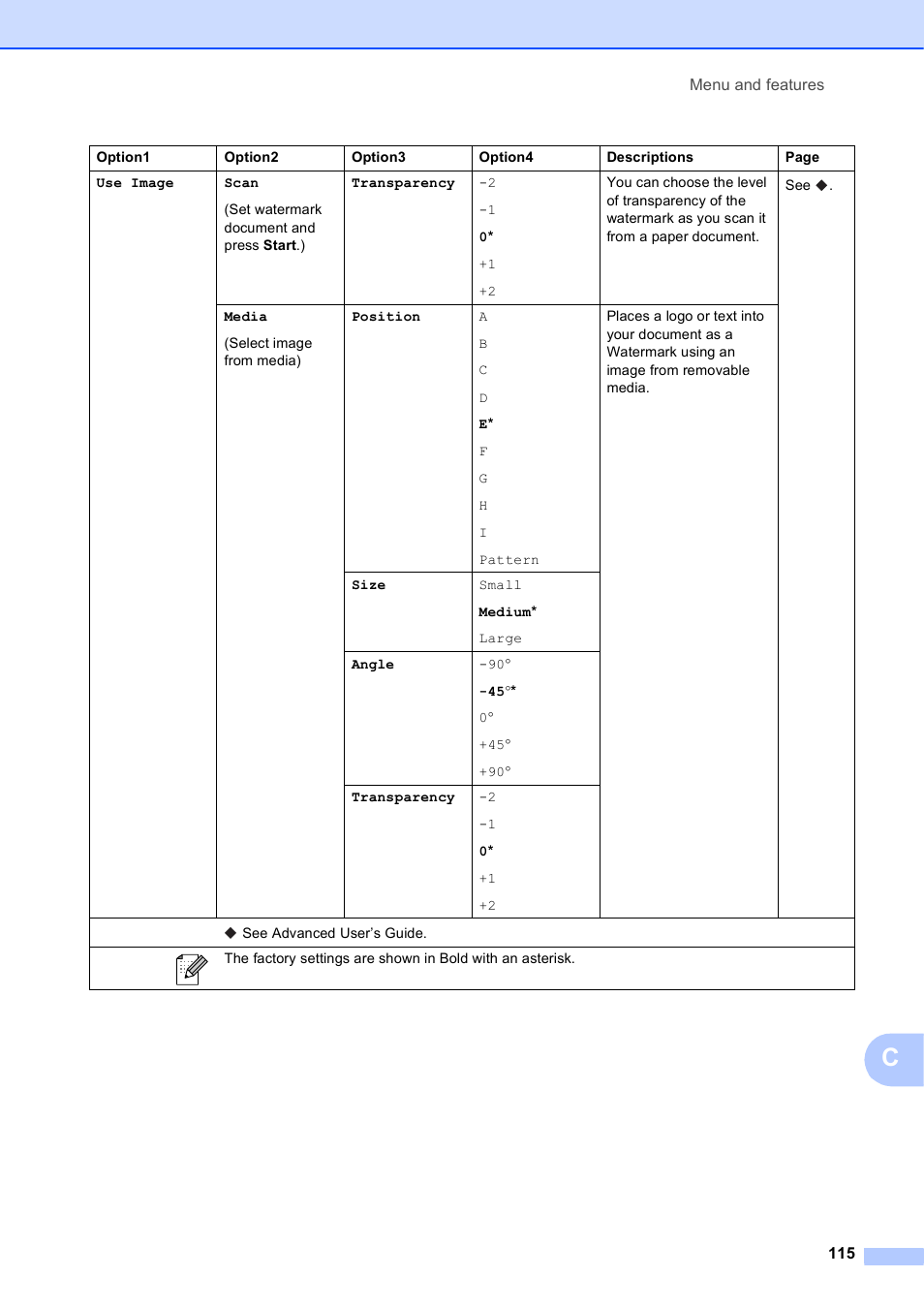 Brother MFC-J835DW User Manual | Page 129 / 154