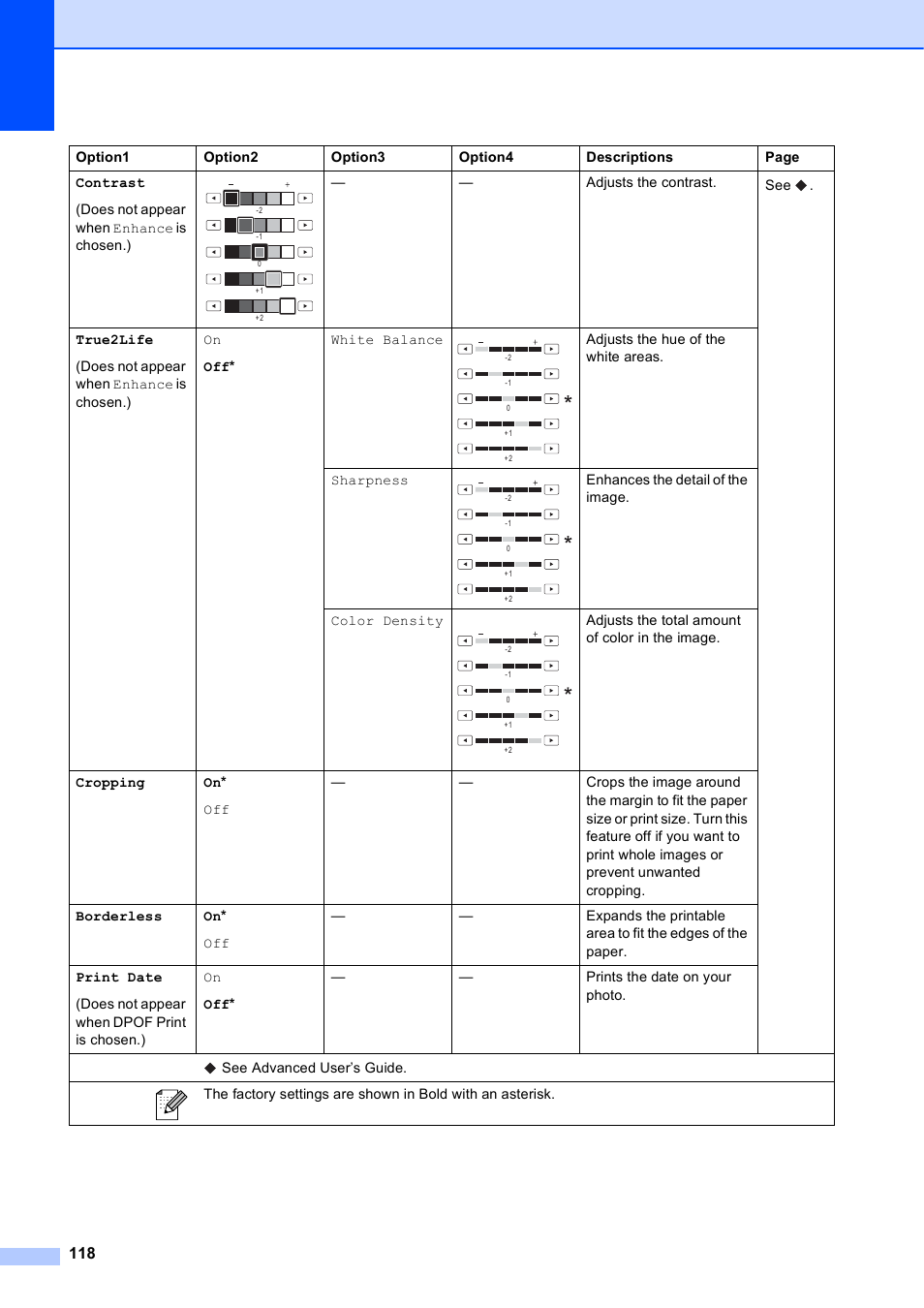 Brother MFC-J835DW User Manual | Page 132 / 154