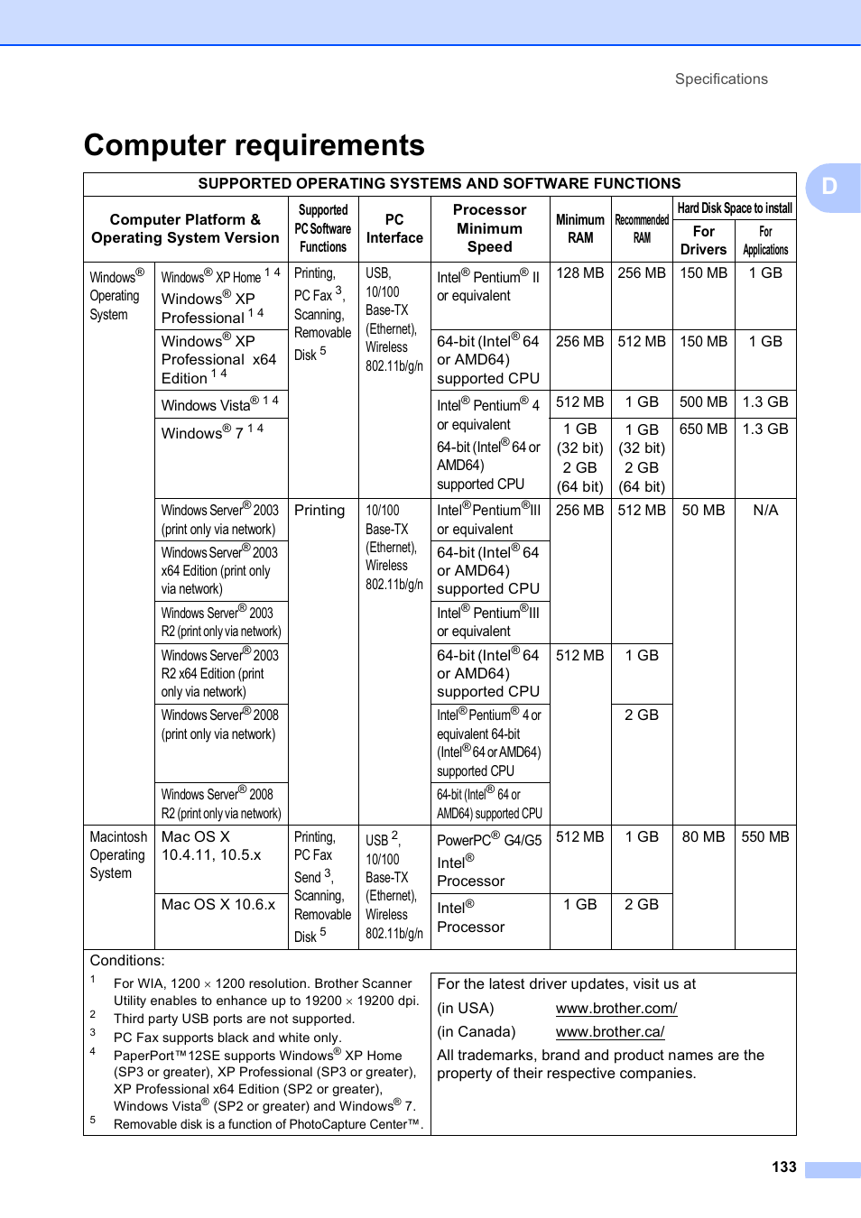 Computer requirements | Brother MFC-J835DW User Manual | Page 147 / 154
